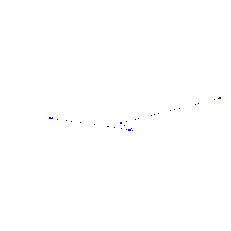 Flugauswertung